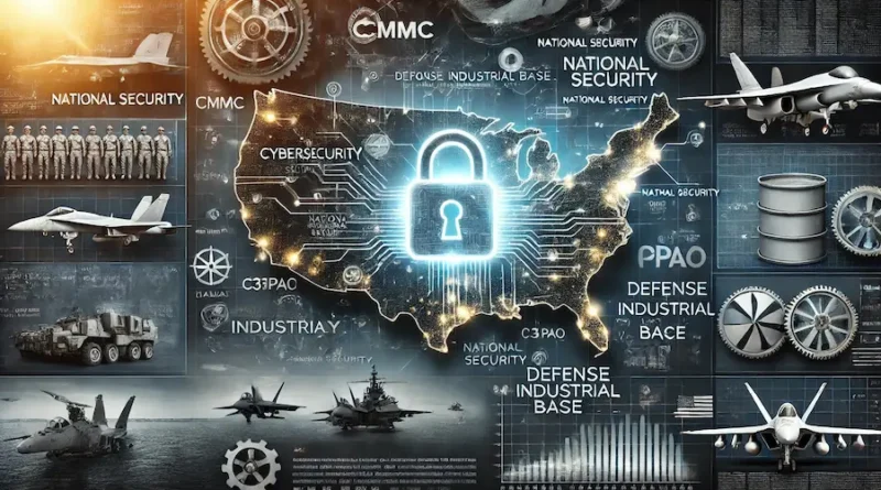 What Are the Important Timelines in When CMMC Compliance Is Required