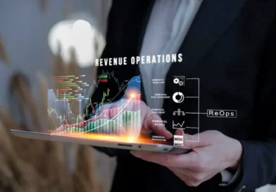 Harnessing the Power of Digital Tools for Brand Growth