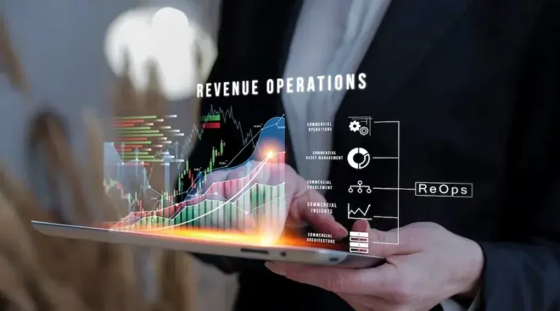 Harnessing the Power of Digital Tools for Brand Growth